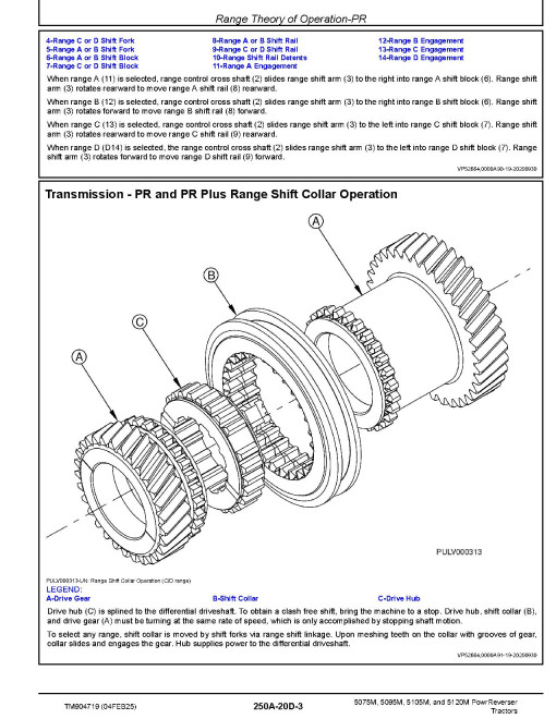 John Deere 5075M, 5095M, 5105M and 5120M Stage V/FT4 PowrReverser Tractors Diagnostic Technical Manual (TM904719)