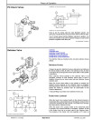 John Deere 435 and TimberJack 430B Knuckleboom Trailer Mount Log Loaders Operation and Test Manual (TMF387151)