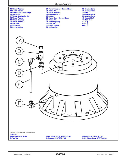 John Deere 435 and TimberJack 430B Knuckleboom Trailer Mount Log Loaders Repair Manual (TMF387152) John Deere 435 and TimberJack 430B Knuckleboom Trailer Mount Log Loaders Repair Manual (TMF387152)