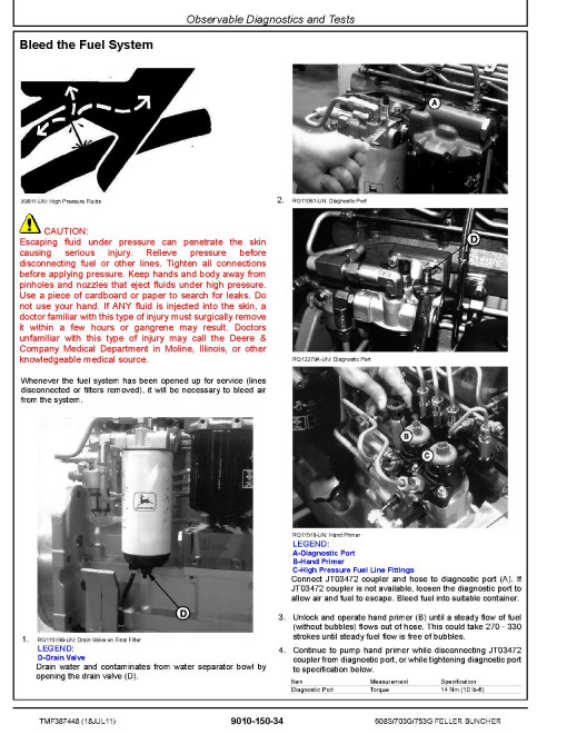 John Deere 703G, 753G and TimberJack 608S Tracked Feller Bunchers Operation and Test Manual (TMF387448)