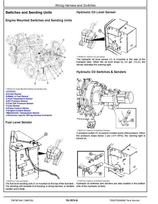 John Deere 703G, 753G and TimberJack 608S Tracked Feller Bunchers Repair Manual (TMF387449)