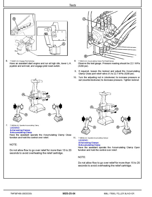 John Deere 753GL and TimberJack 608L Tracked Feller Bunchers Operation and Test Manual (TMF387450)