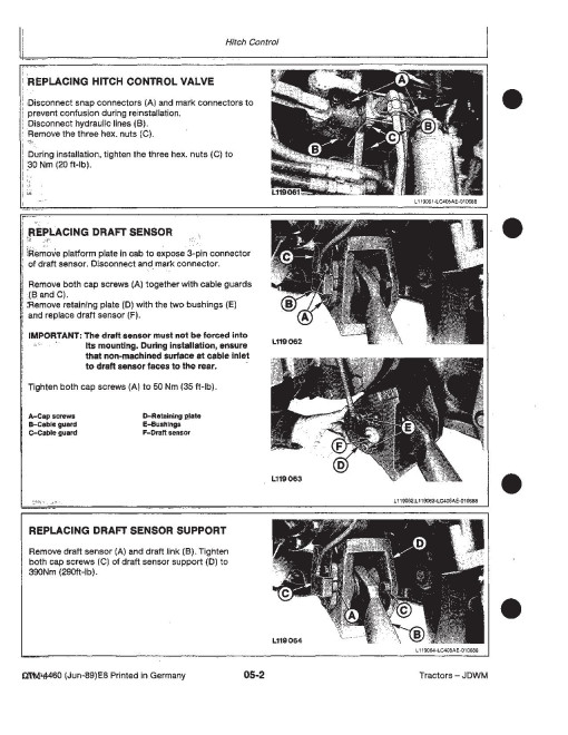 John Deere PROHYTRONIC Electronic Hitch Control System Component Technical Manual (CTM4460)