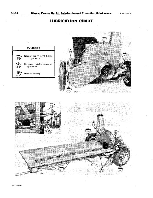 John Deere 50 Forage Blowers Technical Manual (SM2006) John Deere 50 Forage Blowers Technical Manual (SM2006)
