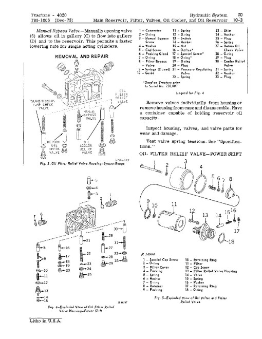 John Deere 4000 and 4020 Tractors Technical Manual (tm1006) John Deere 4000 and 4020 Tractors Technical Manual (tm1006)