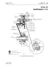 John Deere 1520 Tractors Technical Manual (TM1012)