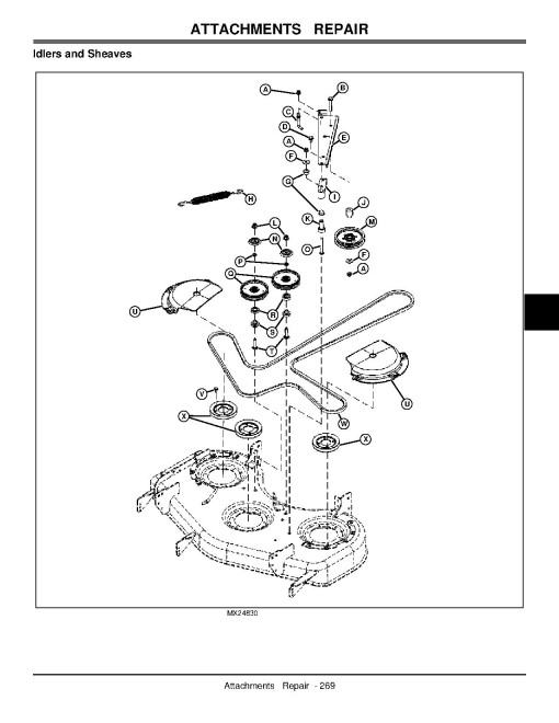 John Deere Z-Trak Z510A and Z520A Zero-Turn Mowers Estate Series Technical Manual (TM101219) John Deere Z-Trak Z510A and Z520A Zero-Turn Mowers Estate Series Technical Manual (TM101219)