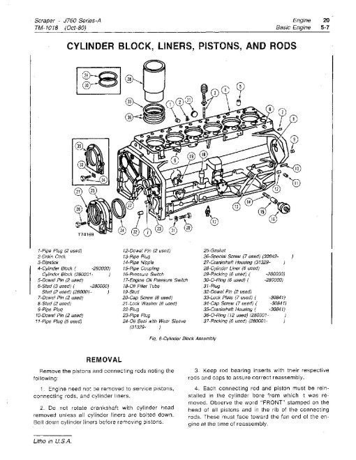John Deere 760A Elevating Scrapers Technical Manual (TM1018) John Deere 760A Elevating Scrapers Technical Manual (TM1018)