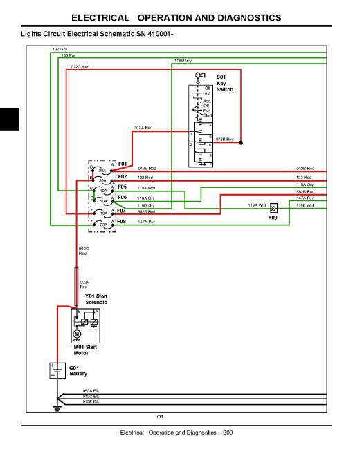 John Deere 4105 Compact Utility Tractors Technical Manual (tm102419) John Deere 4105 Compact Utility Tractors Technical Manual (tm102419)