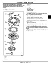John Deere MowMentum JS25, JS35 and JS45 Walk-Behind Rotary Mowers Technical Manual (TM103619)