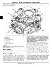 John Deere MowMentum JS25, JS35 and JS45 Walk-Behind Rotary Mowers Technical Manual (TM103619)