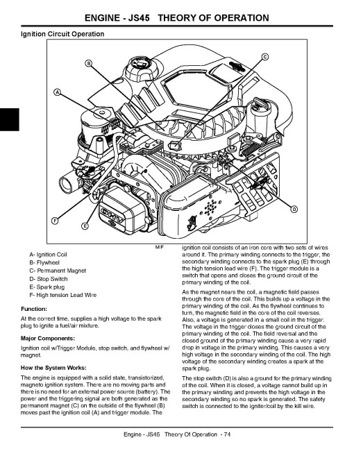 John Deere MowMentum JS25, JS35 and JS45 Walk-Behind Rotary Mowers Technical Manual (TM103619) John Deere MowMentum JS25, JS35 and JS45 Walk-Behind Rotary Mowers Technical Manual (TM103619)