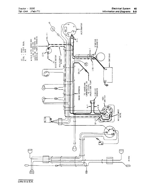 John Deere 2020 (SN: 117500-) Tractors Technical Manual (tm1044) John Deere 2020 (SN: 117500-) Tractors Technical Manual (tm1044)