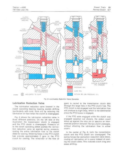 John Deere 4030 Row-Crop Tractors Technical Manual (tm1055) John Deere 4030 Row-Crop Tractors Technical Manual (tm1055)
