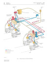 John Deere 100K Synchronous Thinners Technical Manual (TM1074)