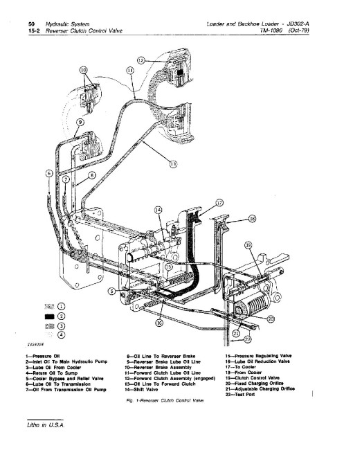 John Deere 302A, JD302A Backhoe Loaders, 302A and JD302A Loaders Technical Manual (TM1090) John Deere 302A, JD302A Backhoe Loaders, 302A and JD302A Loaders Technical Manual (TM1090)