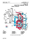 John Deere 401B and JD401B Tractor Loaders Technical Manual (TM1091)