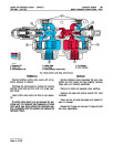 John Deere 401C, JD401C Backhoe Loaders, 401C and JD401C Loaders Technical Manual (tm1092)