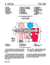 John Deere 690B Crawler Excavators Technical Manual (TM1093)
