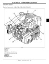 John Deere MowMentum JM26, JM36, JM46, JS26, JS28, JS36, JS38, JS46 and JS48 Walk-Behind Rotary Mowers Technical Manual (TM109519)