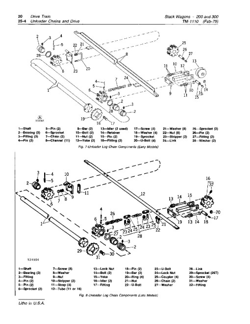 John Deere 200 and 300 Stack Wagons Technical Manual (TM1110) John Deere 200 and 300 Stack Wagons Technical Manual (TM1110)