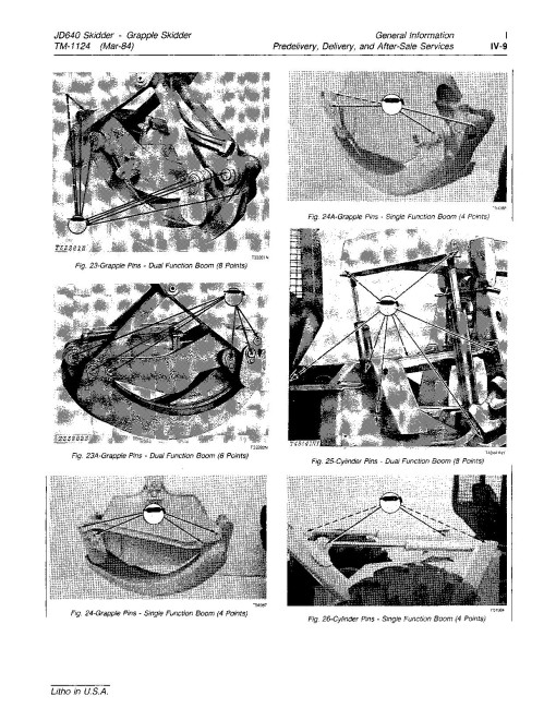 John Deere 640 Skidders and 640 Grapple Skidders Technical Manual (TM1124) John Deere 640 Skidders and 640 Grapple Skidders Technical Manual (TM1124)