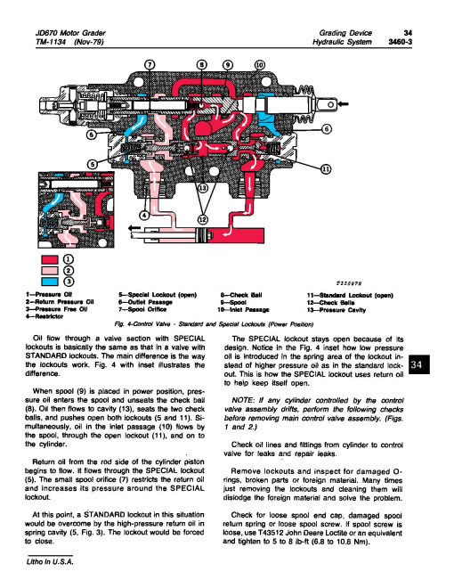 John Deere JD670 Motor Graders Technical Manual (TM1134) John Deere JD670 Motor Graders Technical Manual (TM1134)