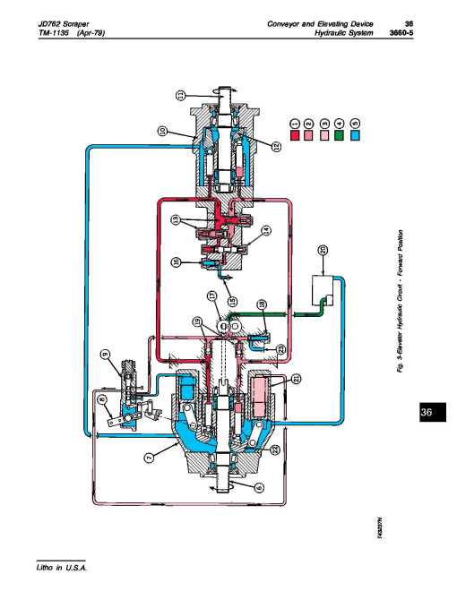 John Deere 762 Elevating Scrapers Technical Manual (TM1135) John Deere 762 Elevating Scrapers Technical Manual (TM1135)