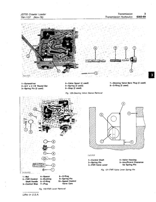 John Deere 755 and JD755 Crawler Loaders Technical Manual (TM1137)