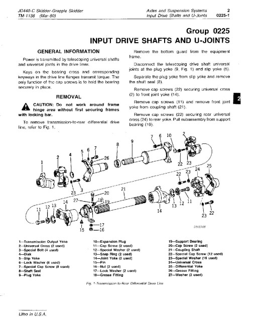 John Deere 440C Skidders and 440C Grapple Skidders Technical Manual (TM1138) John Deere 440C Skidders and 440C Grapple Skidders Technical Manual (TM1138)