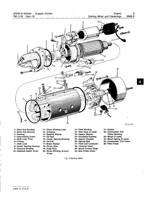 John Deere 540B Skidders and 540B Grapple Skidders set of Service Manuals (TM1139) John Deere 540B Skidders and 540B Grapple Skidders set of Service Manuals (TM1139)