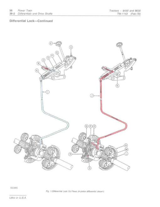 John Deere 8430 and 8630 4WD Articulated Tractors Technical Manual (TM1143) John Deere 8430 and 8630 4WD Articulated Tractors Technical Manual (TM1143)