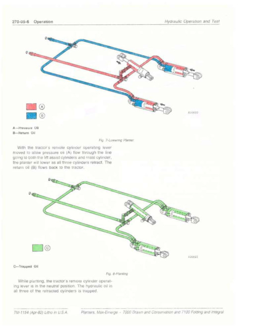John Deere Max-Emerge 7000 and 7100 Planters Technical Manual (TM1154)