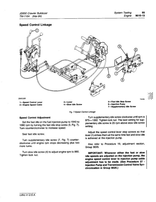 John Deere 850 and JD850 Crawler Dozers Technical Manual (TM1164)