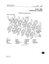 John Deere JD693-B Feller Bunchers Technical Manual (TM1170)