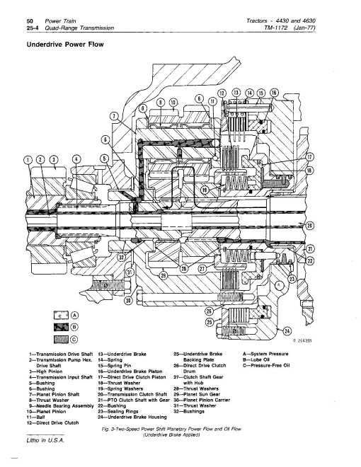 John Deere 4430 (SN: 033109-) and 4630 (SN: 011717-) Row-Crop Tractors Technical Manual (tm1172) John Deere 4430 (SN: 033109-) and 4630 (SN: 011717-) Row-Crop Tractors Technical Manual (tm1172)