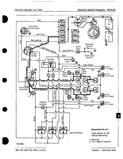 John Deere 4040 and 4240 Row-Crop Tractors Technical Manual (tm1181) John Deere 4040 and 4240 Row-Crop Tractors Technical Manual (tm1181)
