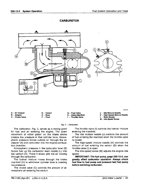John Deere 60 Skid Steer Loaders Technical Manual (TM1185)