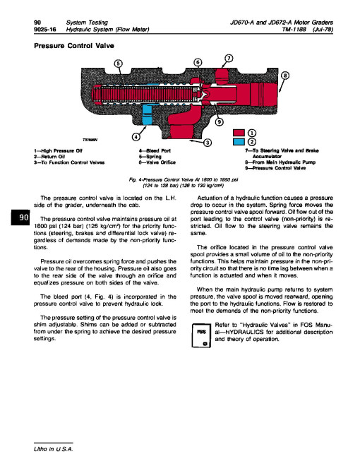 John Deere 670A and 672A Motor Graders Operation and Test Manual (TM1188op) John Deere 670A and 672A Motor Graders Operation and Test Manual (TM1188op)