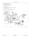John Deere 106, 111, 111H, 112L, 116 and 116H Lawn Tractors Technical Manual (TM1206)