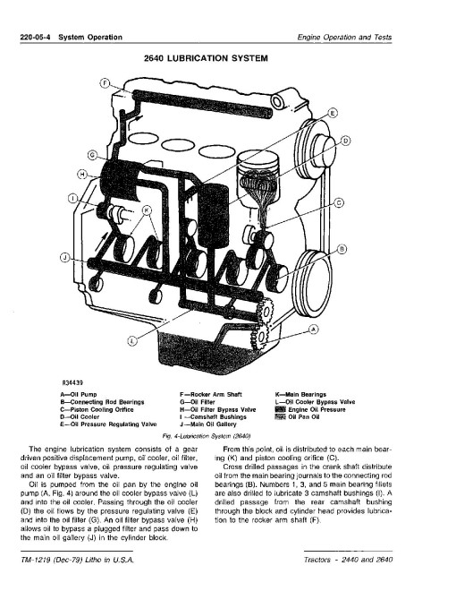 John Deere 2440 and 2640 (SN: 341000-) Tractors Technical Manual (tm1219) John Deere 2440 and 2640 (SN: 341000-) Tractors Technical Manual (tm1219)