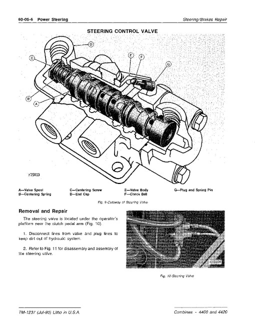 John Deere 4400 and 4420 Combines Technical Manual (TM1237)