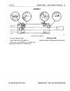 John Deere 2600, 2700, 2800, 3600 and 3700 Moldboard Plows Technical Manual (TM1240)