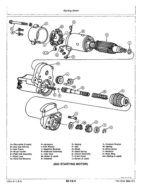 John Deere 650 and 750 Utility Tractors Technical Manual (TM1242) John Deere 650 and 750 Utility Tractors Technical Manual (TM1242)