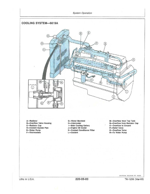 John Deere 8450, 8650 and 8850 4WD Articulated Tractors Operation and Test Manual (tm1256) John Deere 8450, 8650 and 8850 4WD Articulated Tractors Operation and Test Manual (tm1256)