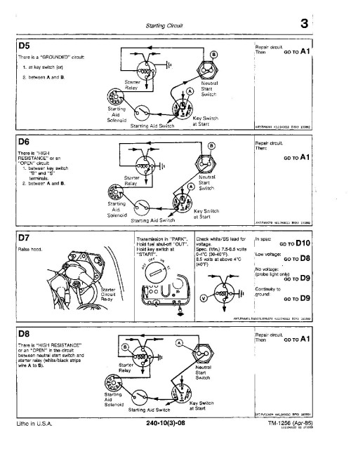 John Deere 8450, 8650 and 8850 4WD Articulated Tractors Operation and Test Manual (tm1256) John Deere 8450, 8650 and 8850 4WD Articulated Tractors Operation and Test Manual (tm1256)