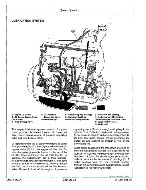 John Deere 4050, 4250, 4450, 4650 and 4850 Tractors Operation and Test Manual (tm1259) John Deere 4050, 4250, 4450, 4650 and 4850 Tractors Operation and Test Manual (tm1259)