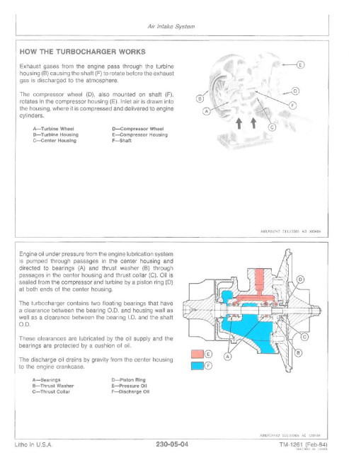 John Deere 8955AF and 8955TF 700 Series OEM Diesel Engines Technical Manual (TM1261) John Deere 8955AF and 8955TF 700 Series OEM Diesel Engines Technical Manual (TM1261)