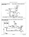 John Deere 32 Inch, 36 Inch, 48 Inch and 52 Inch Commercial Walk-Behind Mowers Technical Manual (TM1305)