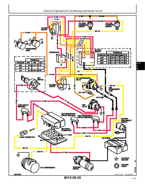 John Deere 750B and 850B Crawler Dozers Operation and Test Manual (TM1332) John Deere 750B and 850B Crawler Dozers Operation and Test Manual (TM1332)